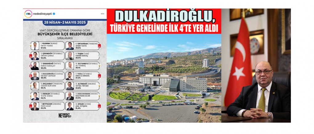 DULKADİROĞLU, TÜRKİYE GENELİNDE İLK 4’TE YER ALDI