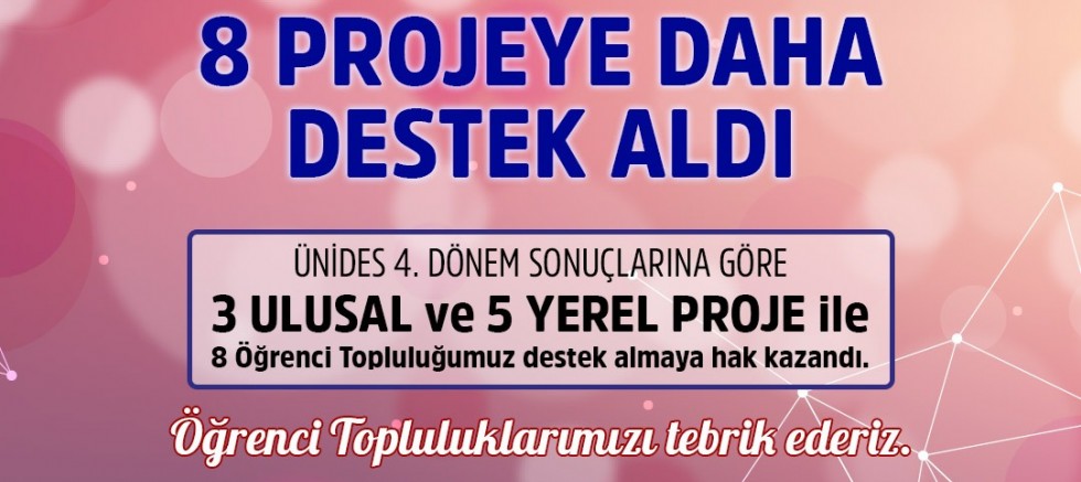 KSÜ’NÜN 8 PROJESİNE DESTEK: ÜNİDES 4. DÖNEM SONUÇLARI AÇIKLANDI