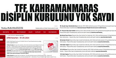 Türkiye Futbol Federasyonu Amatör Futbol Disiplin Kurulu