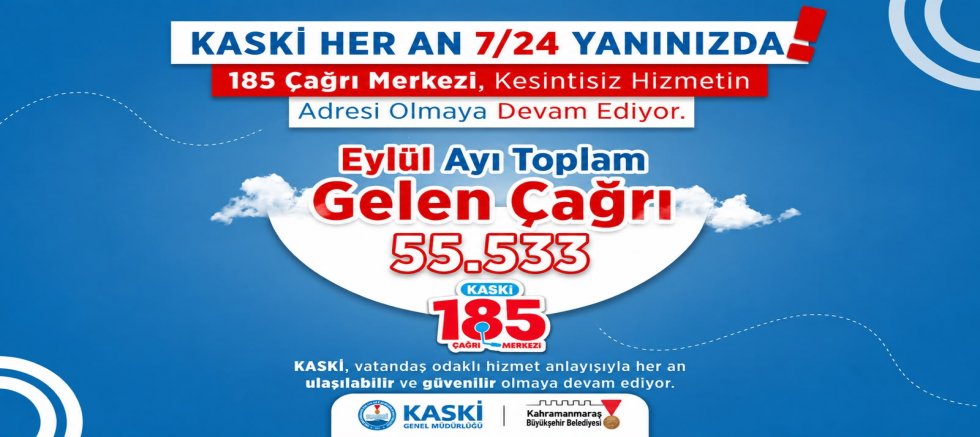 KAHRAMANMARAŞ KASKİ 185 ÇAĞRI MERKEZİ EYLÜL AYINDA 55 BİN 533 VATANDAŞIN TALEBİNİ YANITLADI
