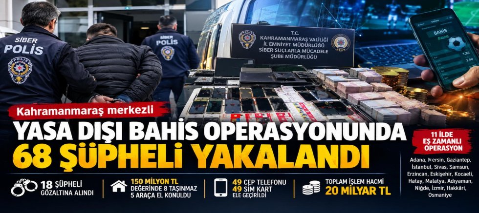 KAHRAMANMARAŞ MERKEZLİ YASA DIŞI BAHİS OPERASYONUNDA 68 ŞÜPHELİ YAKALANDI