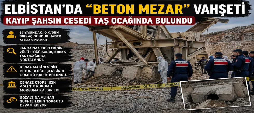 KAHRAMANMARAŞ’TA “BETON MEZAR” VAHŞETİ