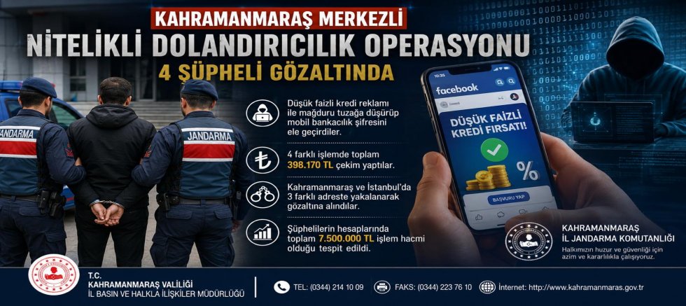 KAHRAMANMARAŞ’TA FACEBOOK TUZAĞINA JANDARMA DARBESİ