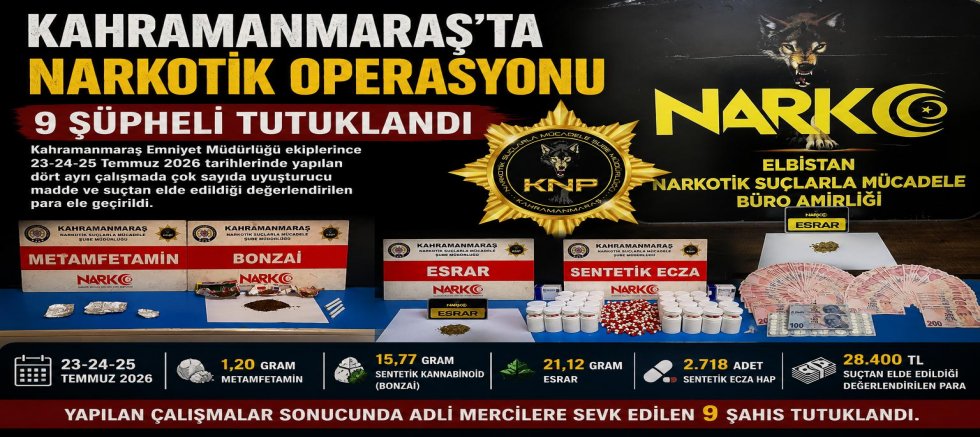 KAHRAMANMARAŞ’TA NARKO OPERASYONU: 9 TUTUKLAMA