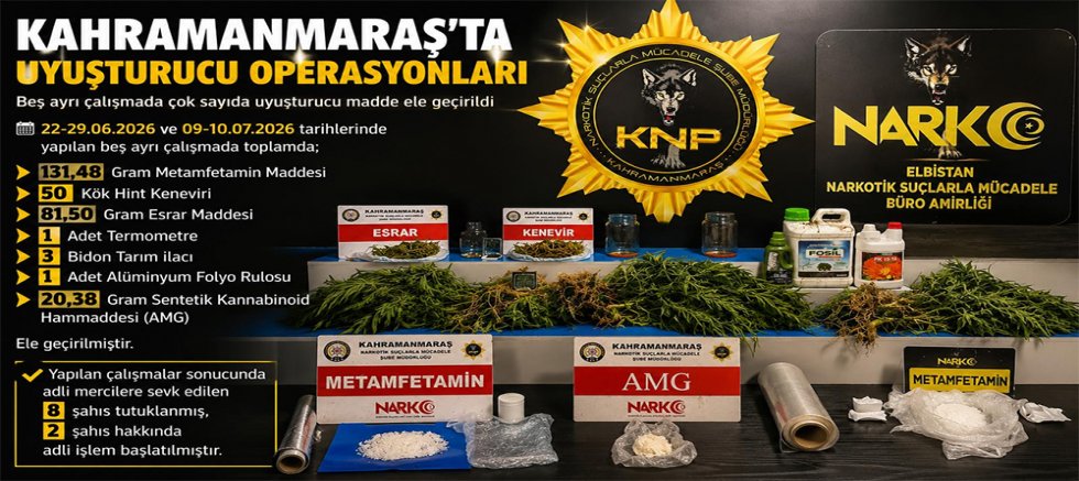 KAHRAMANMARAŞ’TA UYUŞTURUCU OPERASYONLARI: 8 TUTUKLAMA