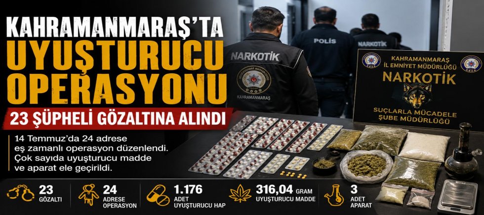 KAHRAMANMARAŞ’TA UYUŞTURUCU OPERASYONU: 23 ŞÜPHELİ GÖZALTINDA