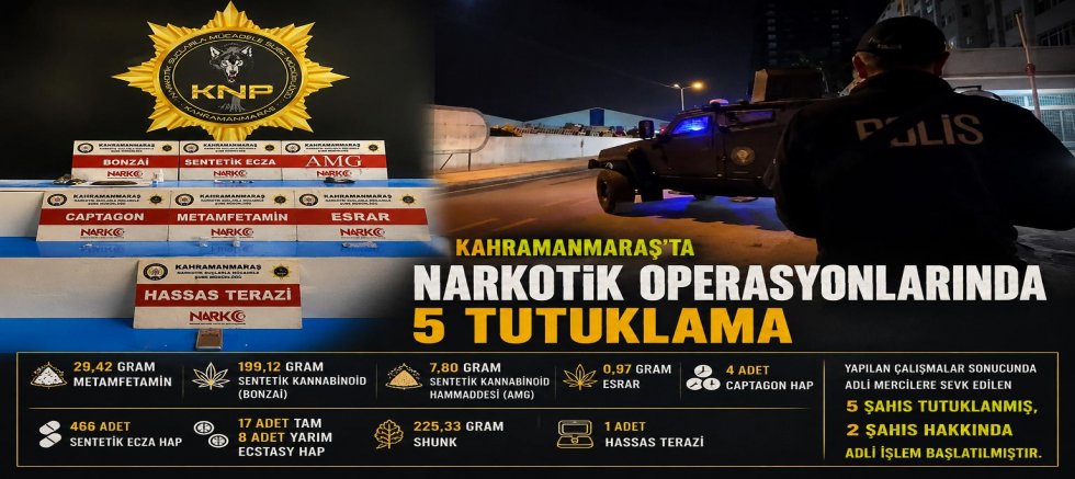 KAHRAMANMARAŞ’TA ZEHİR TACİRLERİNE OPERASYON 