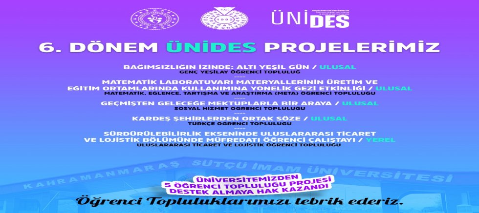 ÜNİDES 6. DÖNEM SONUÇLARI: KSÜ’DEN 5 PROJE DESTEK ALMAYA HAK KAZANDI