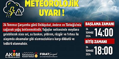 3 İLÇEDE SAĞANAK YAĞIŞ ETKİLİ OLACAK!