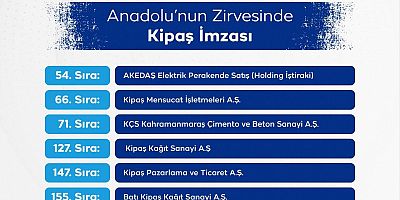 ANADOLU’NUN ZİRVESİNDE KİPAŞ İMZASI