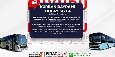 Kahramanmaraş Büyükşehir Belediyesi