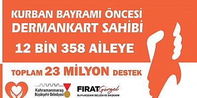 BÜYÜKŞEHİR’DEN BAYRAM ÖNCESİ 12 BİN 358 AİLEYE 23 MİLYON TL DESTEK
