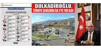 DULKADİROĞLU, TÜRKİYE GENELİNDE İLK 4’TE YER ALDI