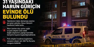 ELBİSTAN’DA 31 YAŞINDAKİ GENÇ EVİNDE ÖLÜ BULUNDU