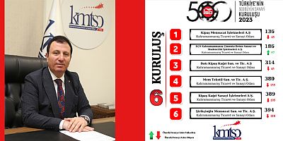 KAHRAMANMARAŞ 6 ŞİRKETİYLE DEVLER LİGİNDE