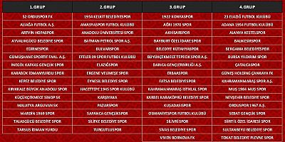 KAHRAMANMARAŞ EKİPLERİNİN RAKİPLERİ BELLİ OLDU