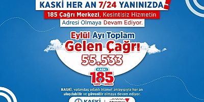 KAHRAMANMARAŞ KASKİ 185 ÇAĞRI MERKEZİ EYLÜL AYINDA 55 BİN 533 VATANDAŞIN TALEBİNİ YANITLADI