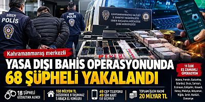KAHRAMANMARAŞ MERKEZLİ YASA DIŞI BAHİS OPERASYONUNDA 68 ŞÜPHELİ YAKALANDI