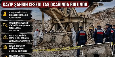 KAHRAMANMARAŞ’TA “BETON MEZAR” VAHŞETİ