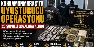 KAHRAMANMARAŞ’TA UYUŞTURUCU OPERASYONU: 23 ŞÜPHELİ GÖZALTINDA