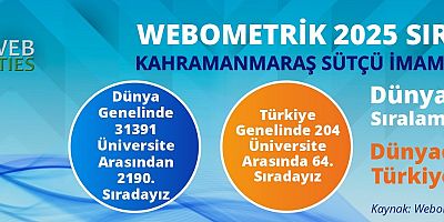 Kahramanmaraş Sütçü İmam Üniversitesi (KSÜ)