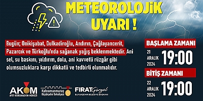 Afet Koordinasyon Merkezi; Onikişubat